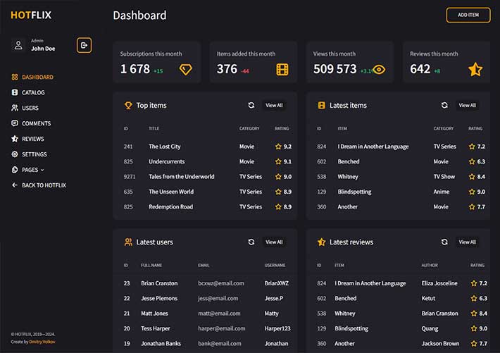 大气高级视频网站后台管理模板网页HTML5页面模板
